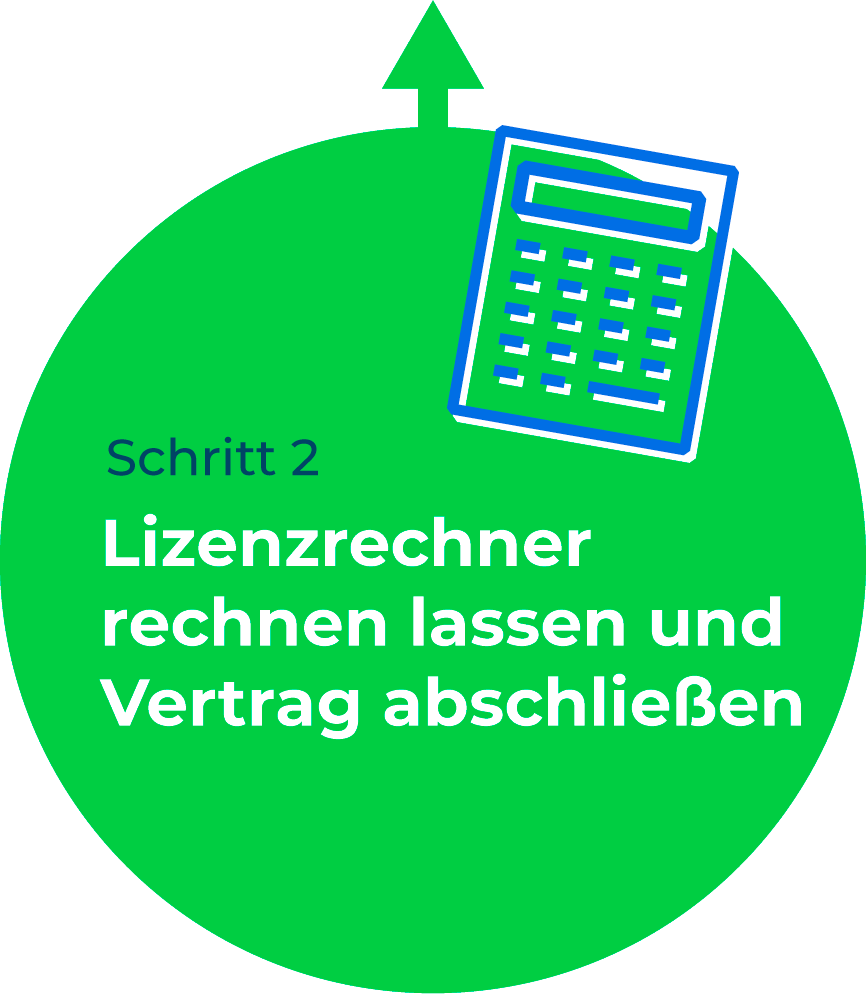 Grafik Schritt 2 2. Lizenzrechner rechnen lassen und Vertrag abschließen